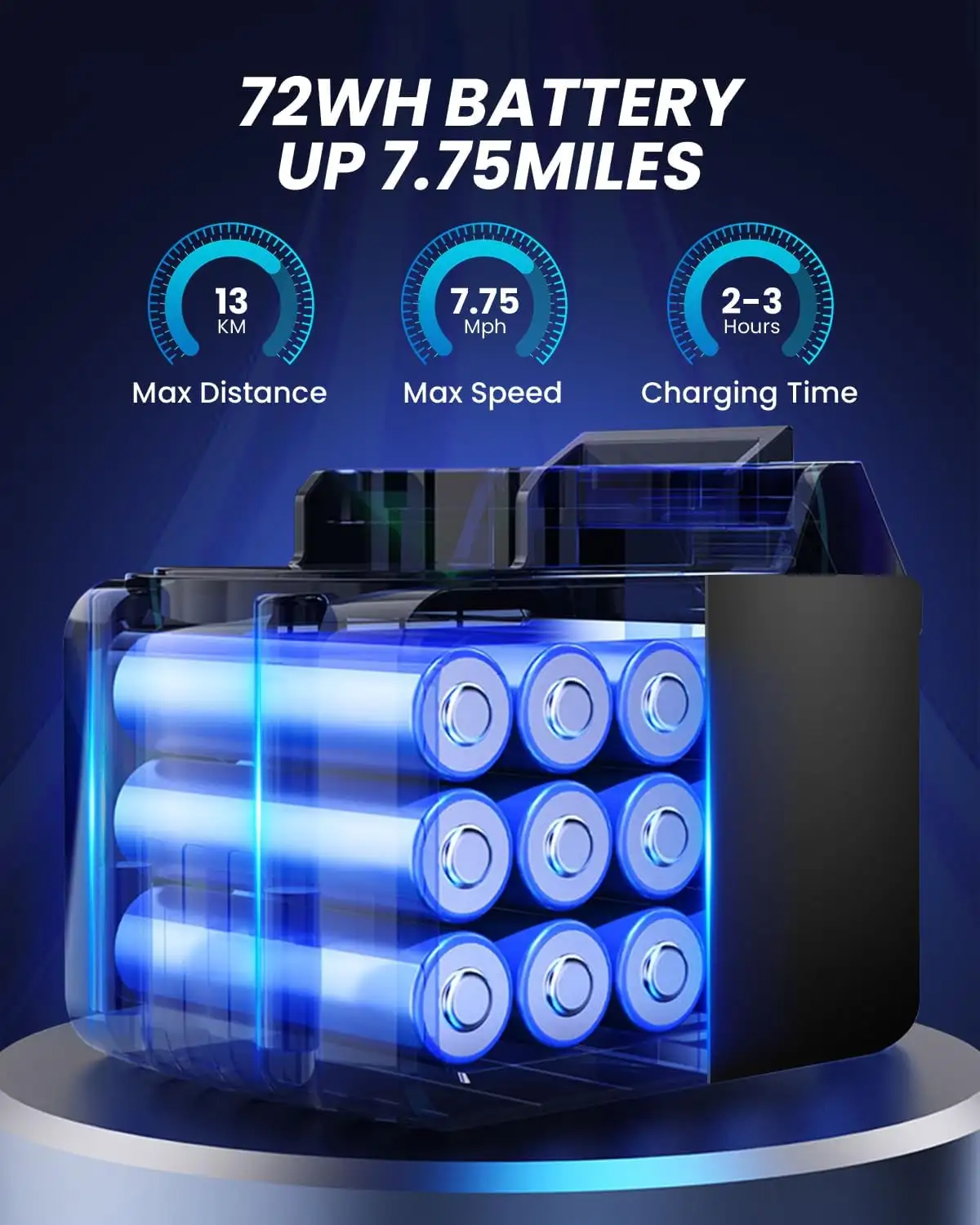 Gyroor Hoverboard New G13 All Terrain Hoverboard with LED Lights & 500W Motor - 71xs0frkhol._ac_sl1500_